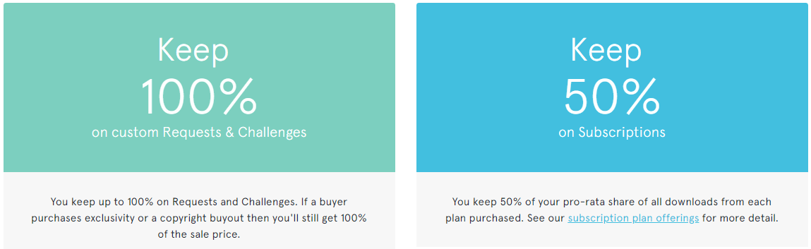 Photo Selling Apps for Android in Hindi photo selling apps for android in hindi